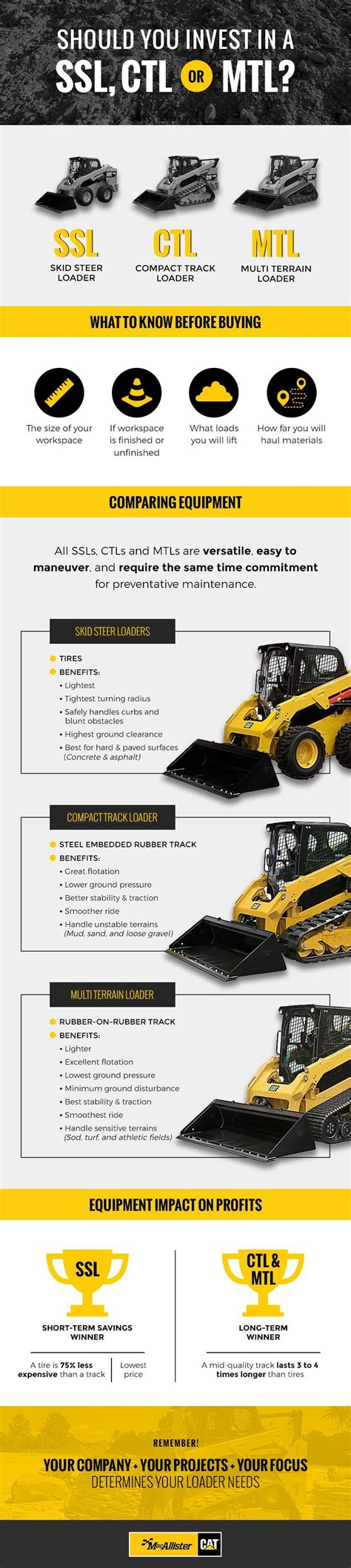 skid steer track reviews|track skid steer comparison chart.